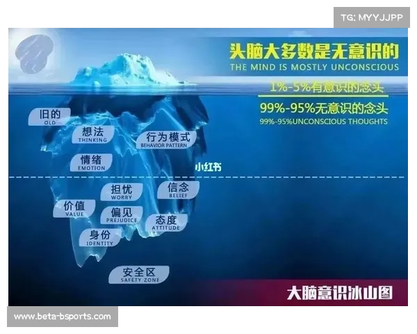 巴萨创新实验室研发神经标记系统 利用脑波模式优化战术执行力 巴萨创新实验室研发神经标记系统 利用脑波模式优化战术执行力